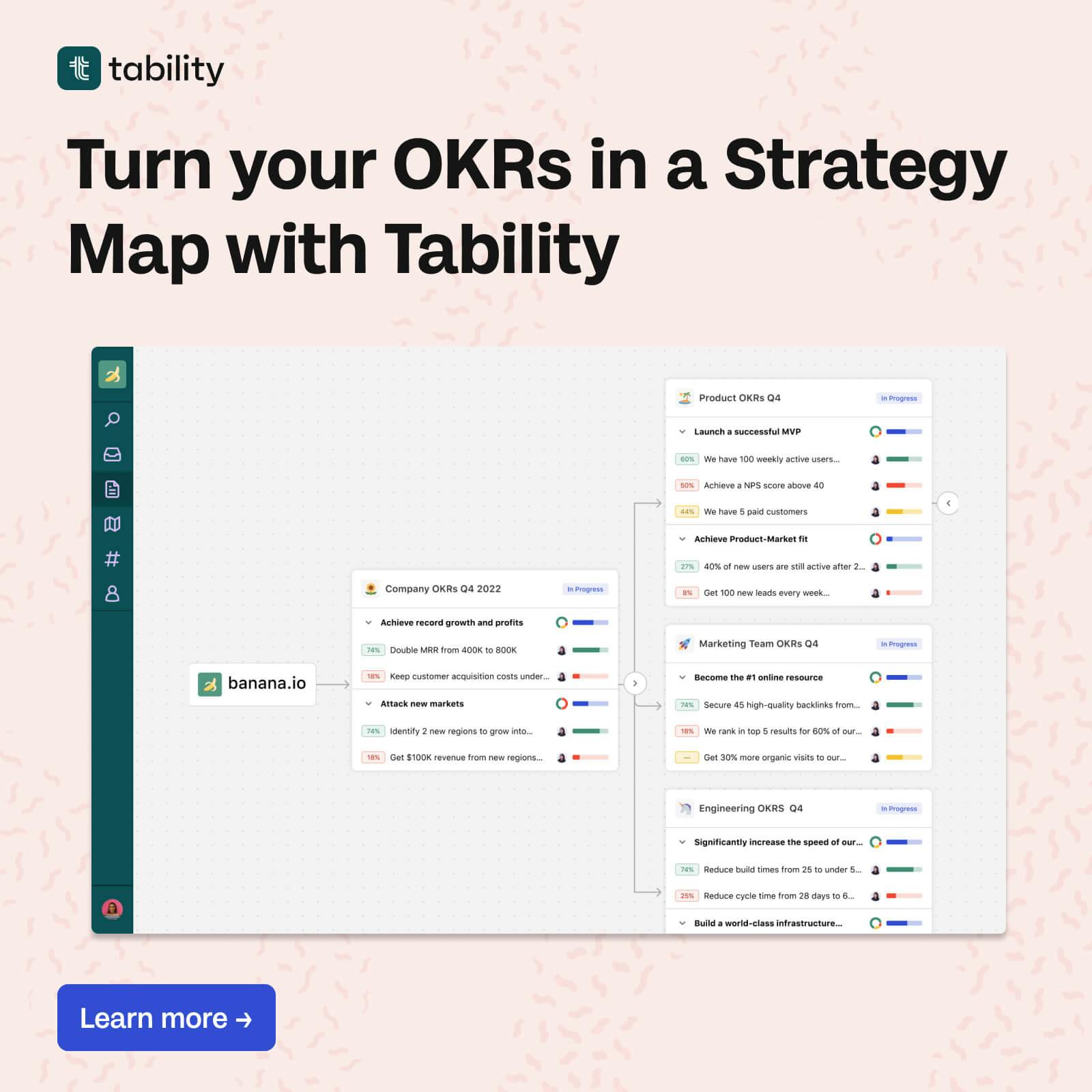 Turn OKRs into a Strategy Map