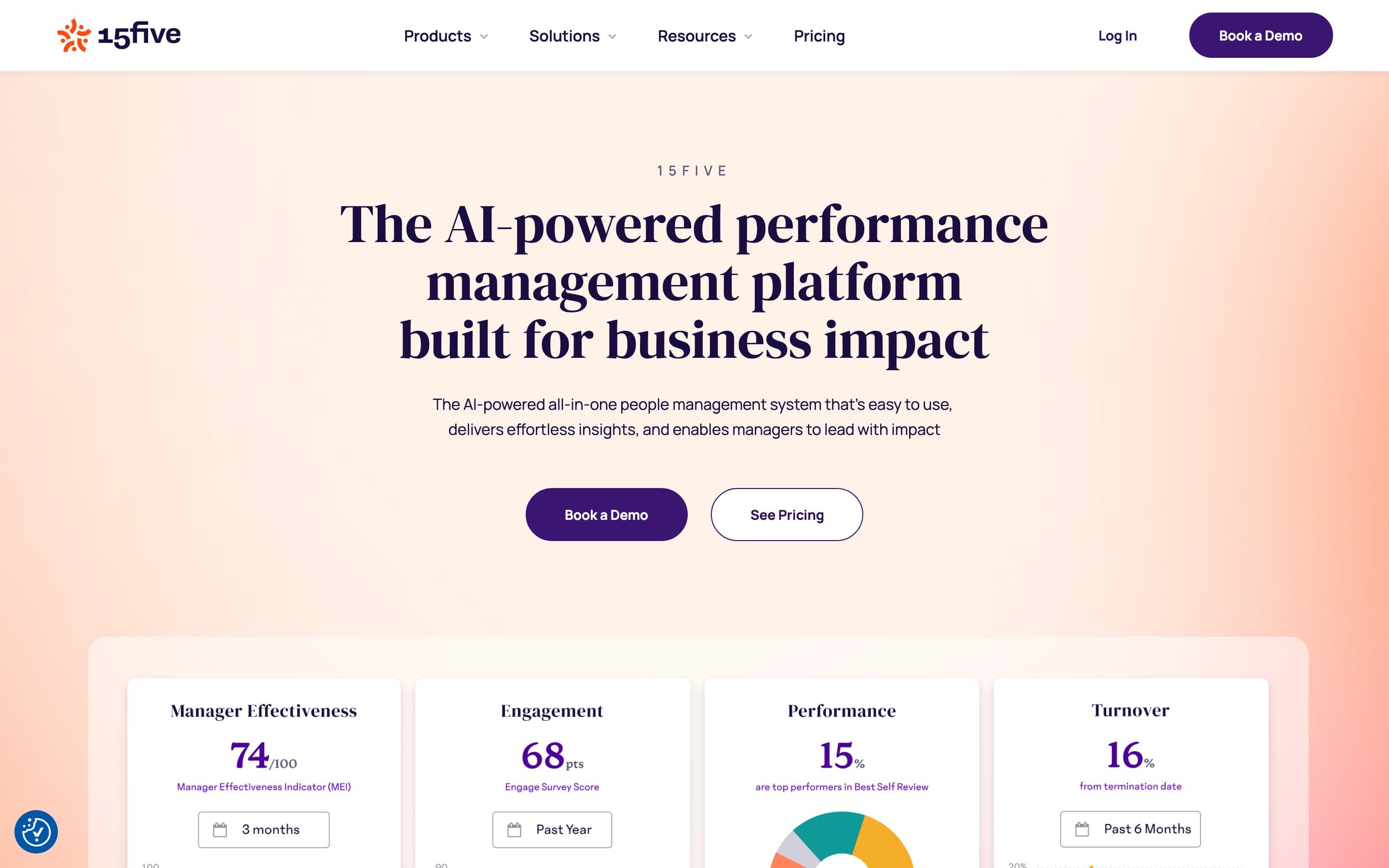 15Five website