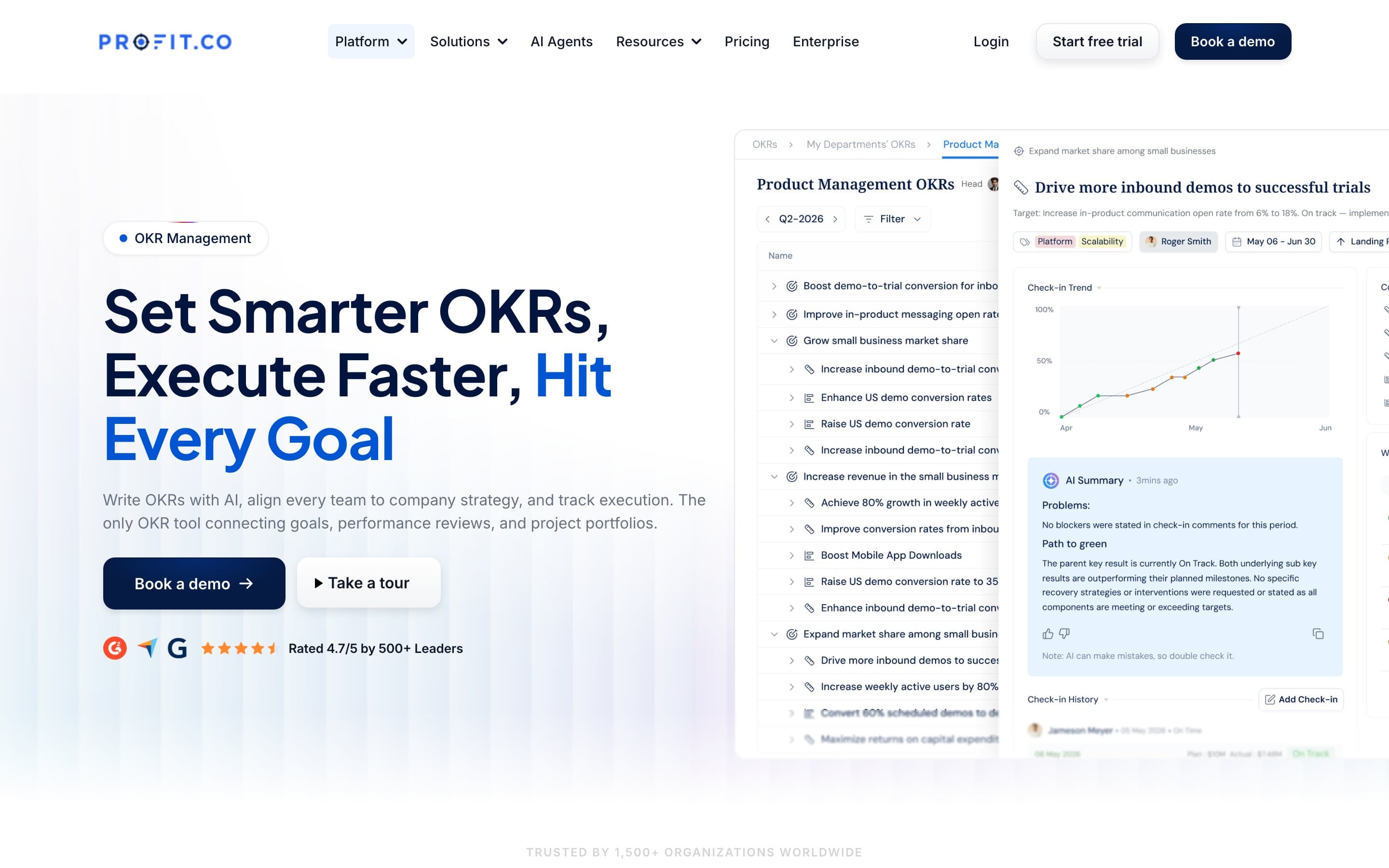 Profit.co OKR product page