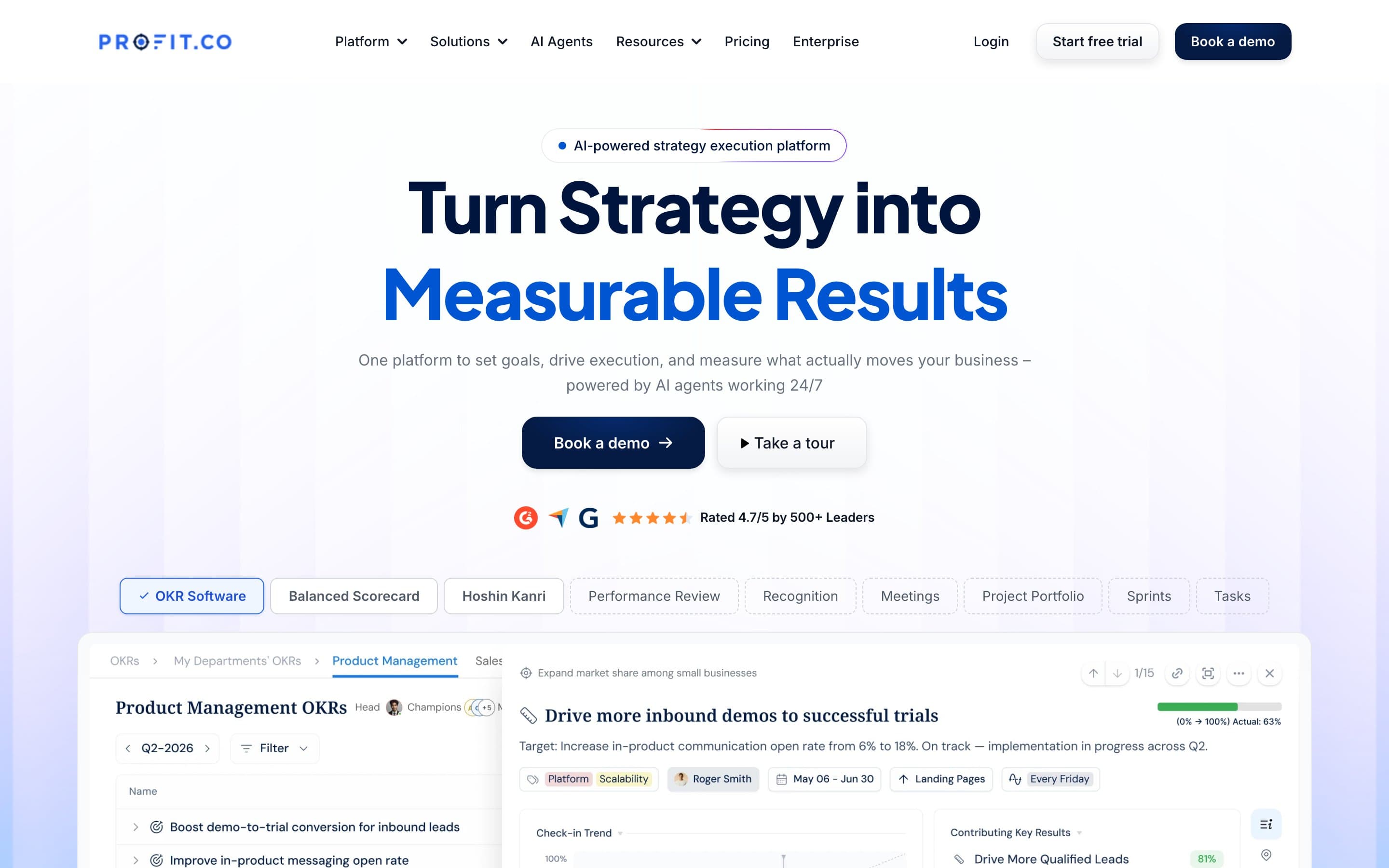 Profit.co website