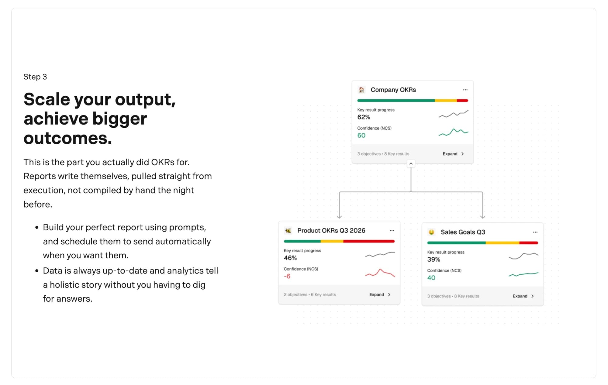 Tability OKR product page